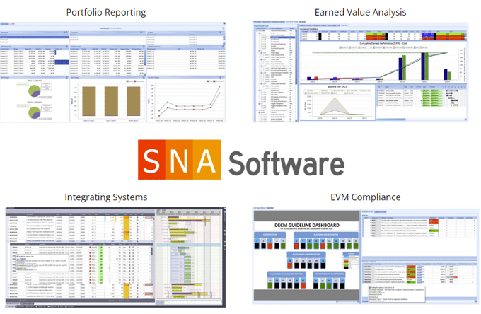 SNA Software